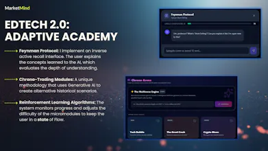 MarketMind gallery image