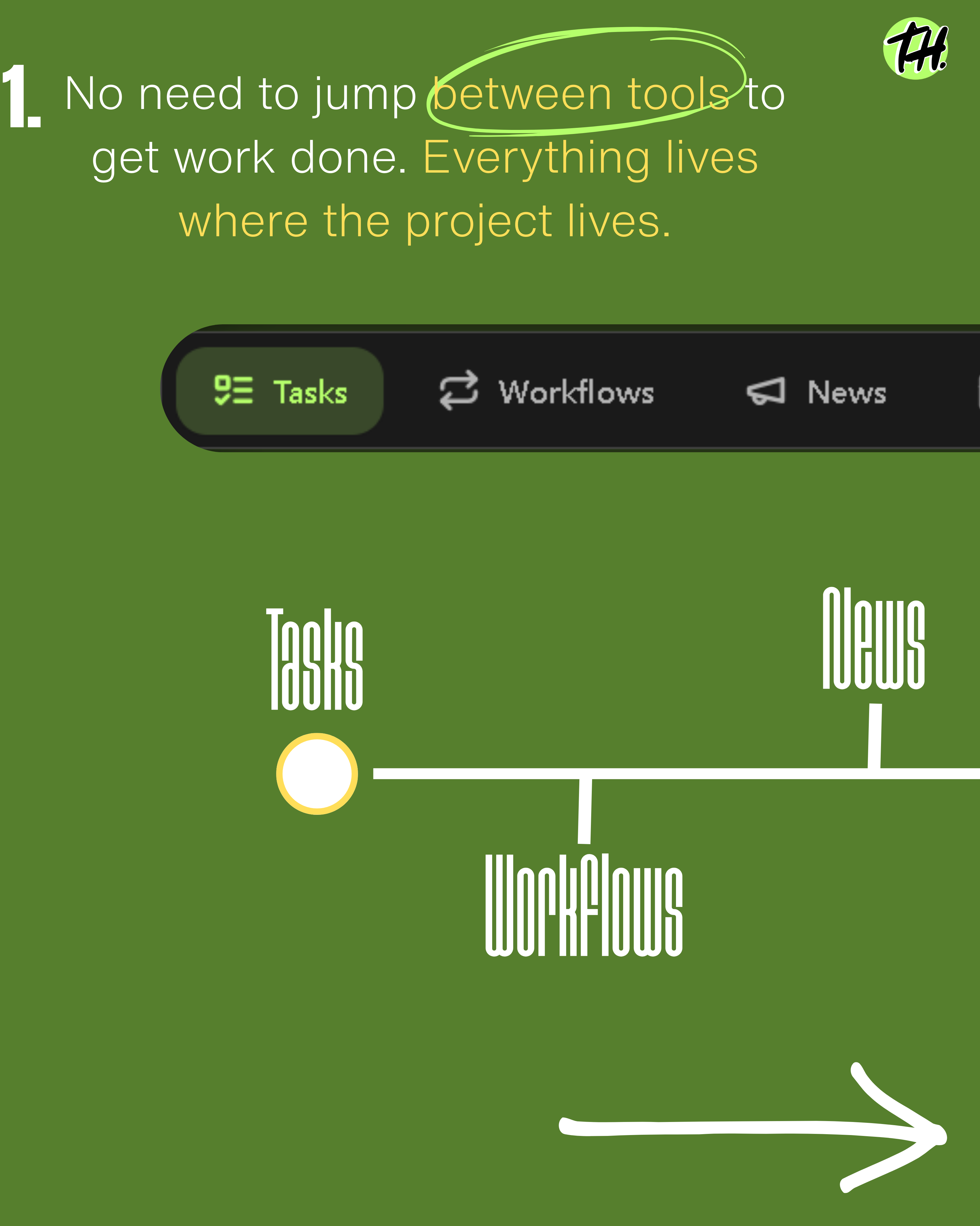 TaskHuddle.io gallery image