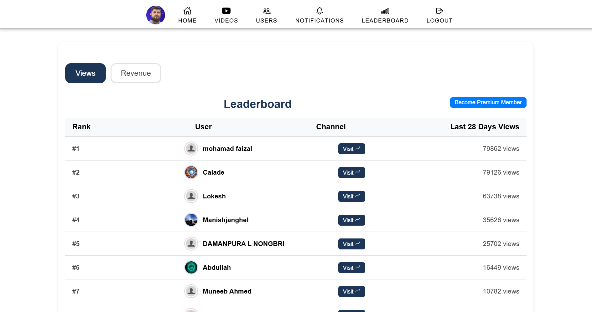 Tube Slack gallery image