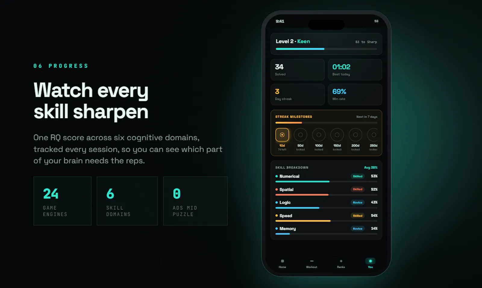 Evalu IQ screenshot 7