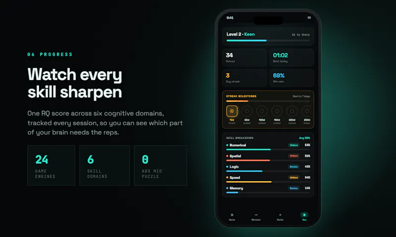 Evalu IQ screenshot 7