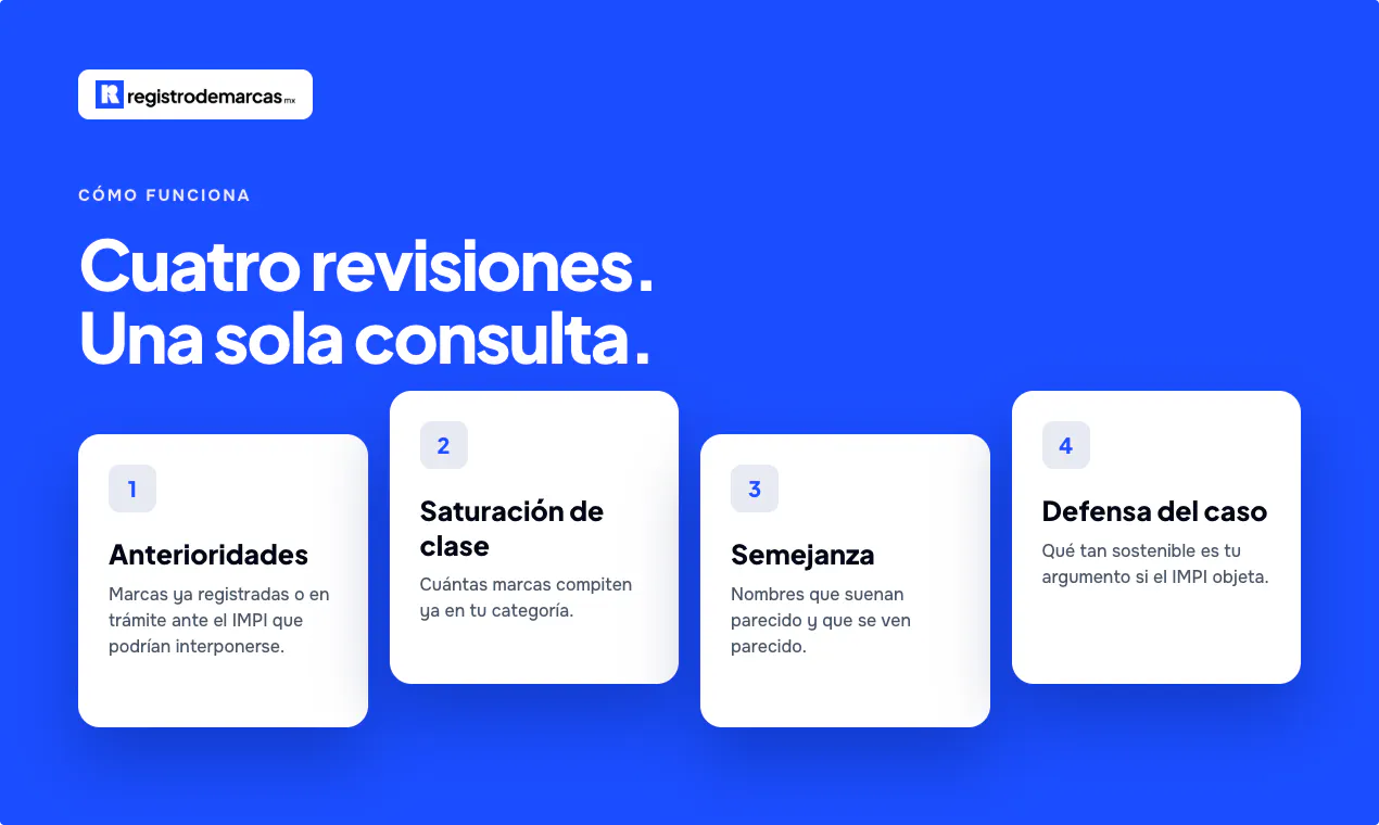 registrodemarcas.mx gallery image