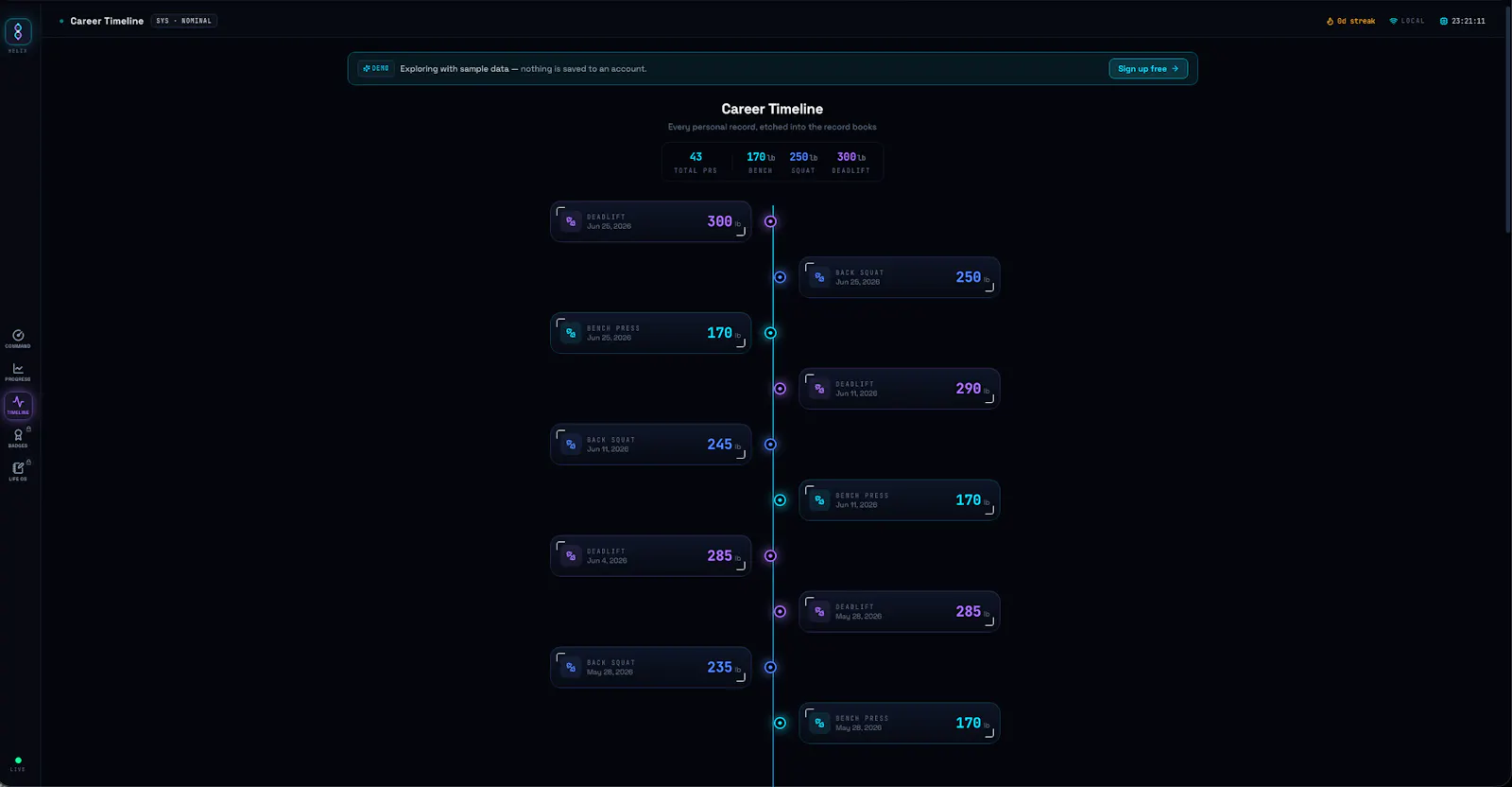 The Helix Protocol screenshot 3