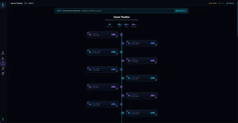 The Helix Protocol screenshot 3