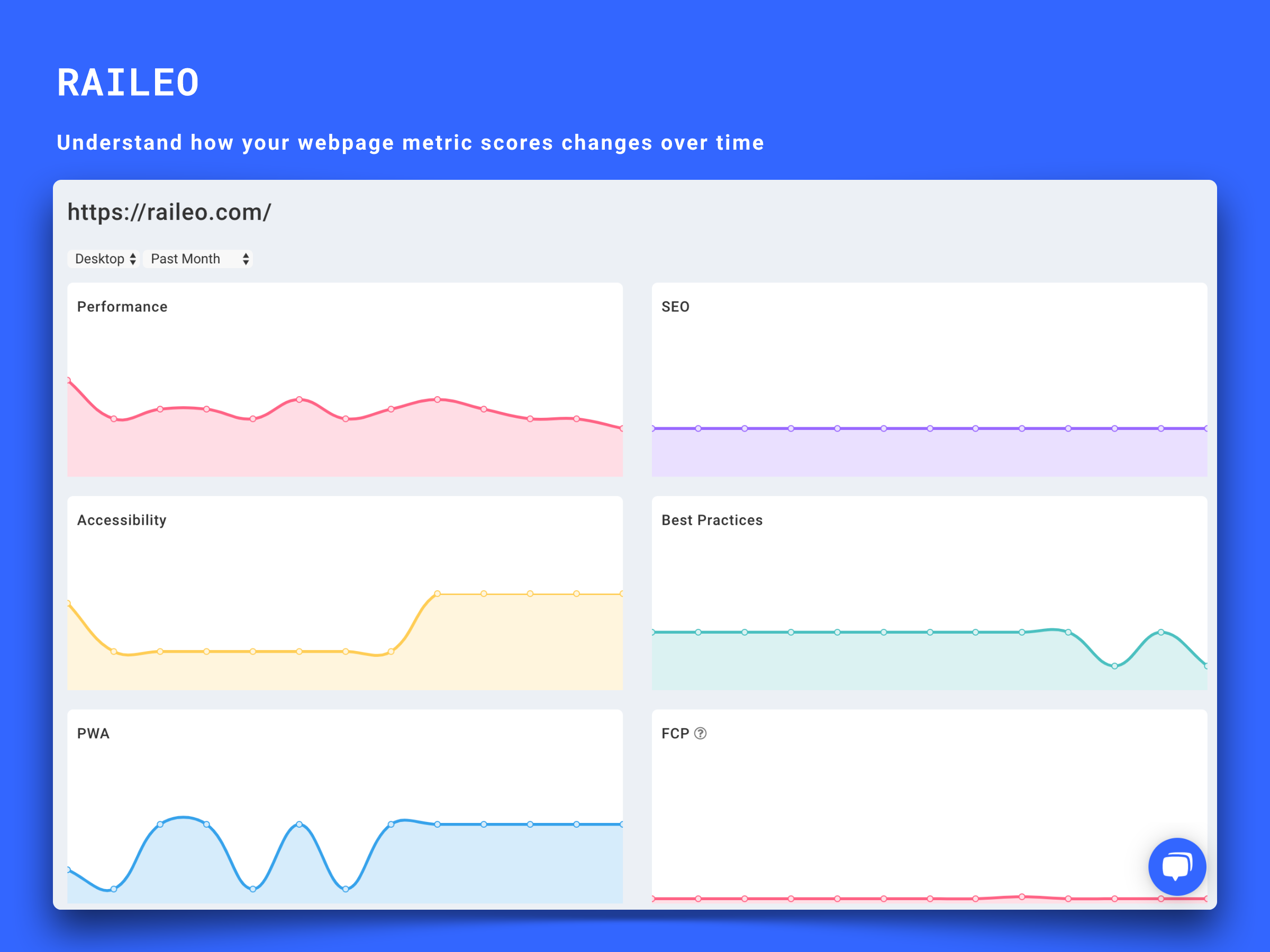 Raileo gallery image