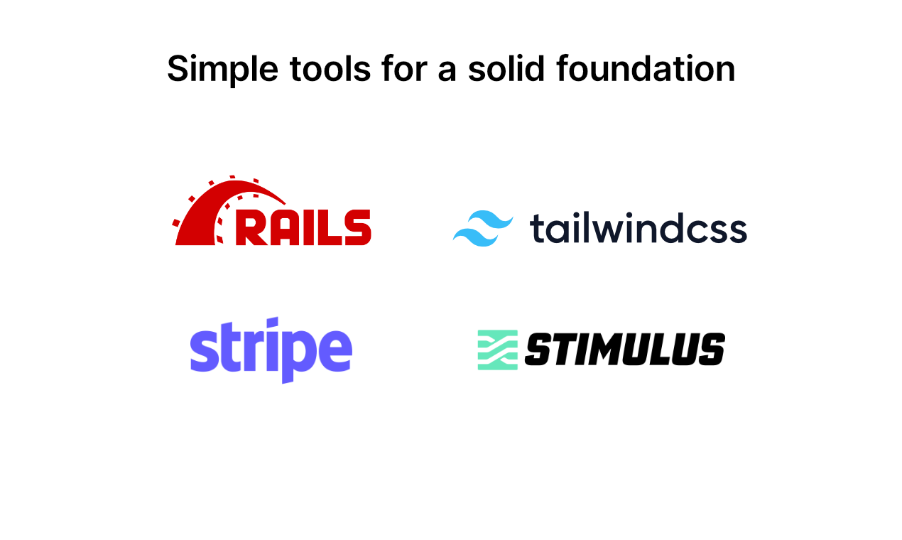Rails Marketplace Template gallery image