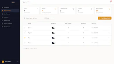 Grrow gallery image