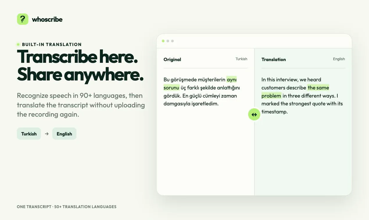 WhoScribe gallery image
