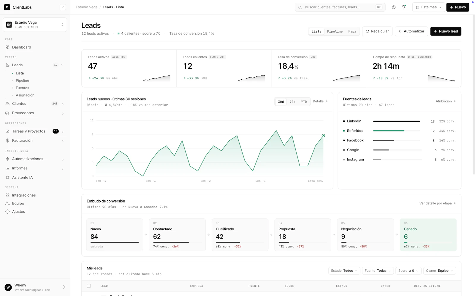 ClientLabs screenshot 1