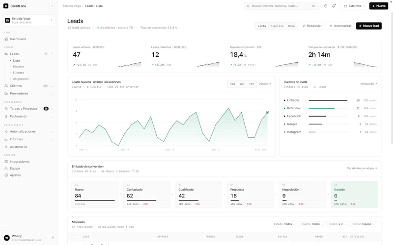 ClientLabs screenshot 1
