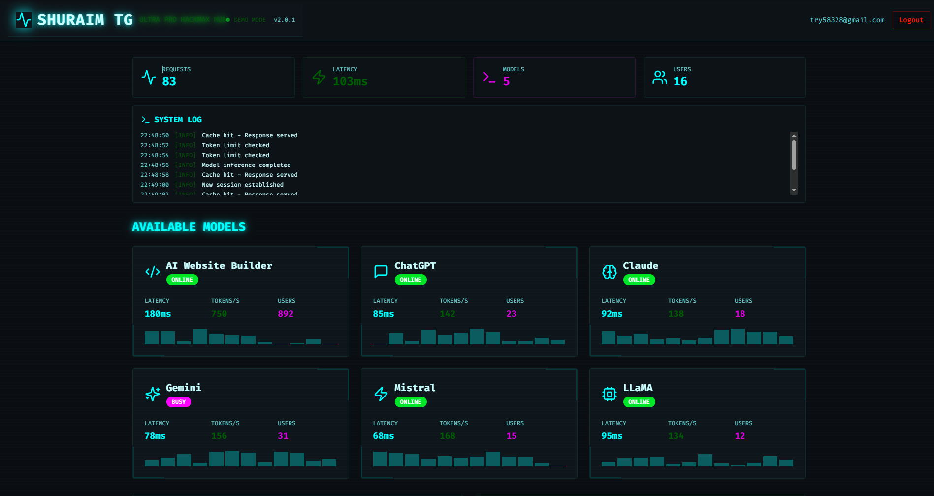 Cyber Shura - Screenshot 2 showing product features and functionality