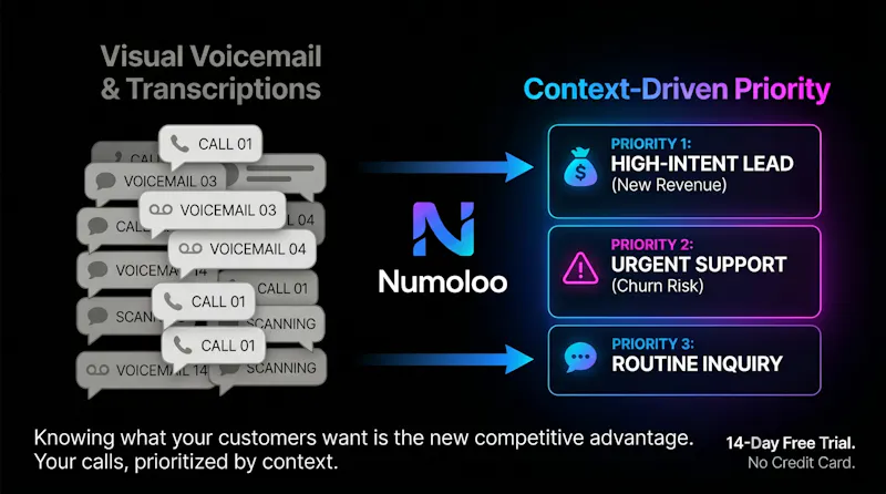 Numoloo screenshot 4
