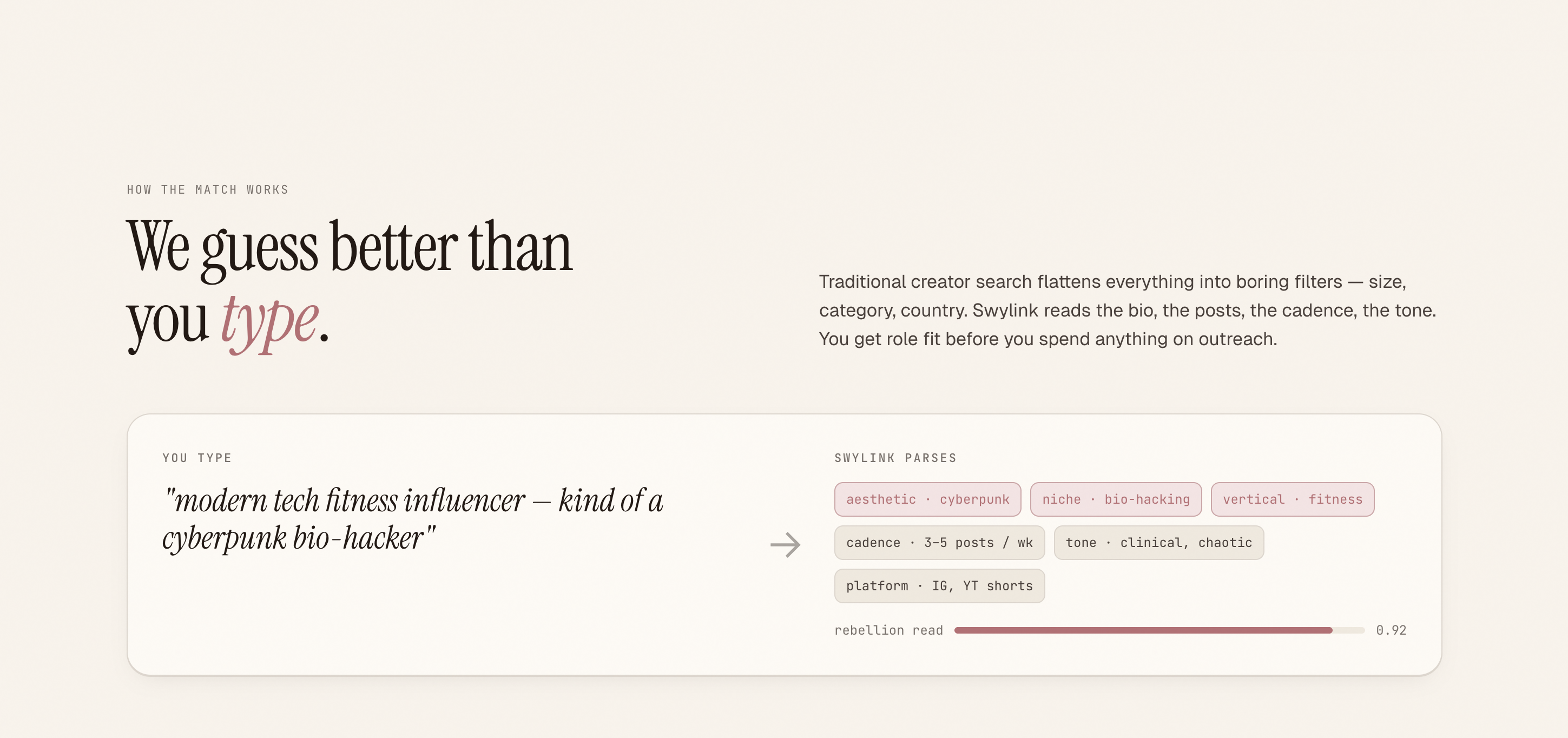 Swylink gallery image