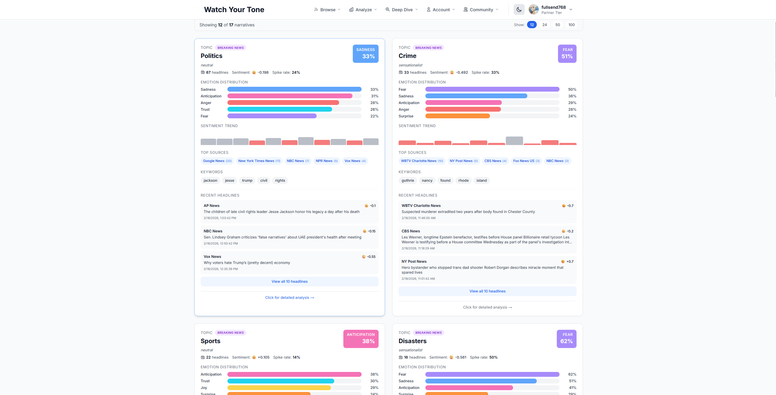 Watch Your Tone gallery image