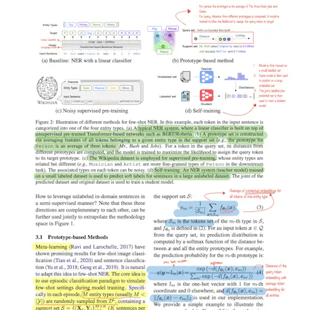 Annotated Papers gallery image