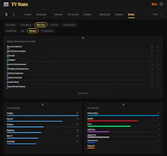 TV Stats for macOS - Free Movie Tracker gallery image