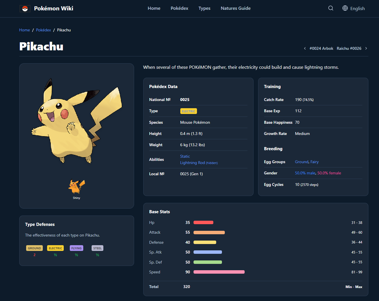 Pokémon Wiki gallery image