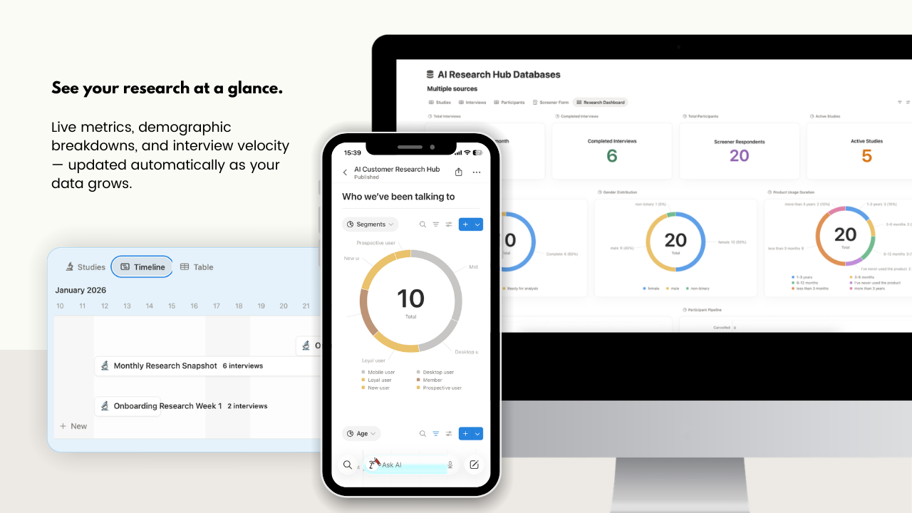 AI Customer Research Hub in Notion gallery image
