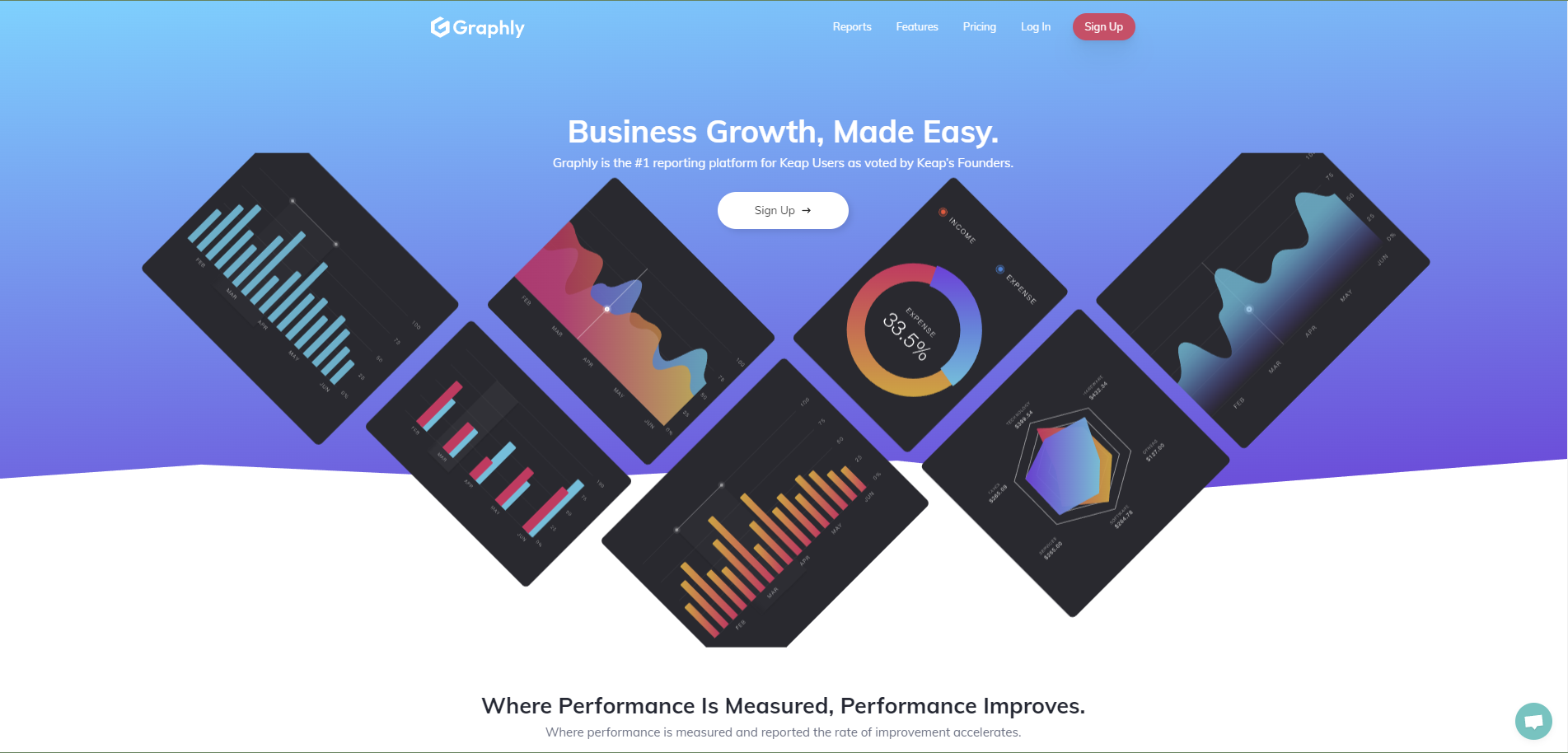 Graphly gallery image