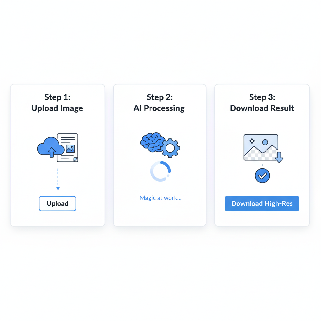 RemoveTheBG – AI Background Remover gallery image