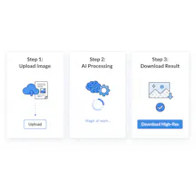 RemoveTheBG – AI Background Remover gallery image
