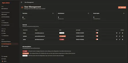 WAF - Advanced Nginx Management Platform gallery image