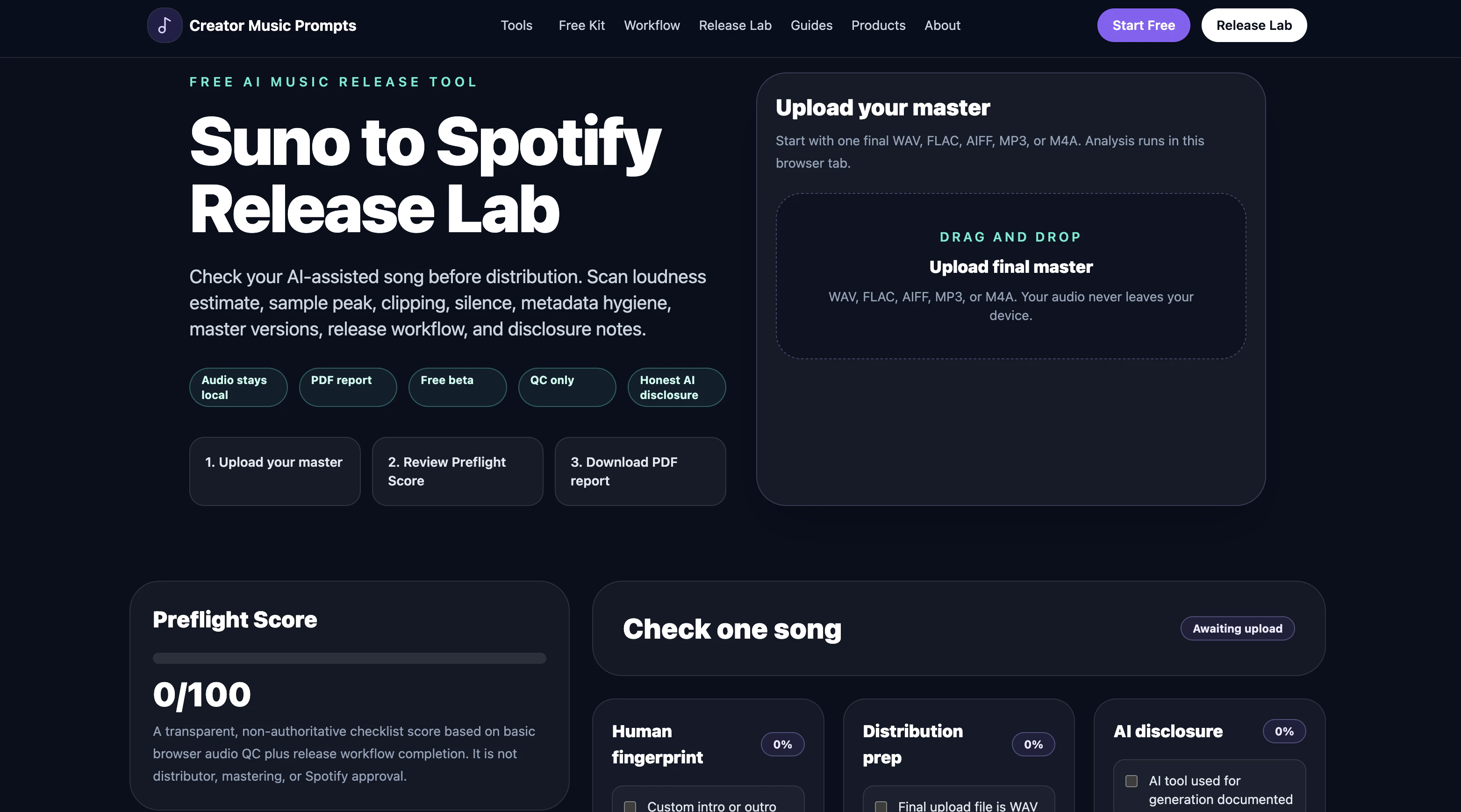 Release Lab by Creator Music Prompts logo