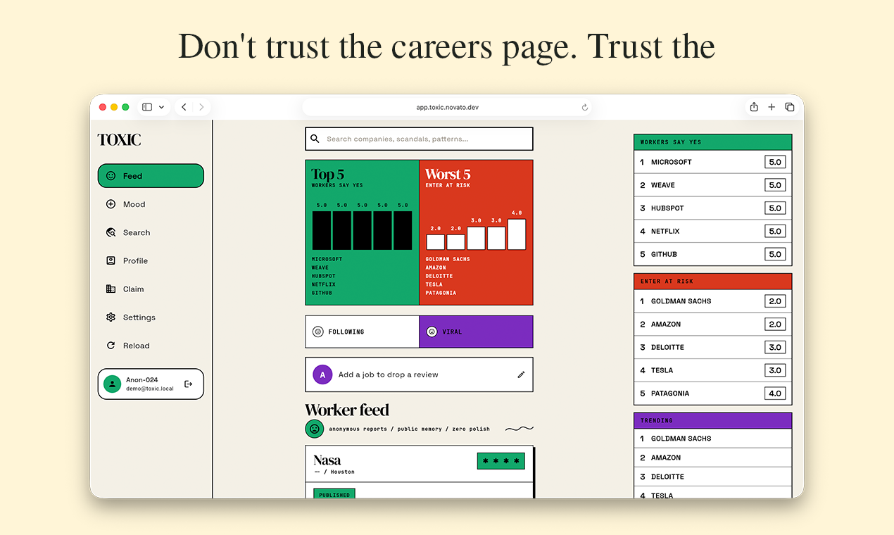 TOXIC — Make the Invisible Visible gallery image