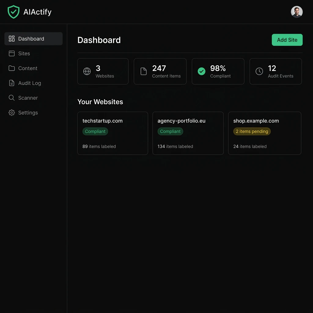 AIActify screenshot 3