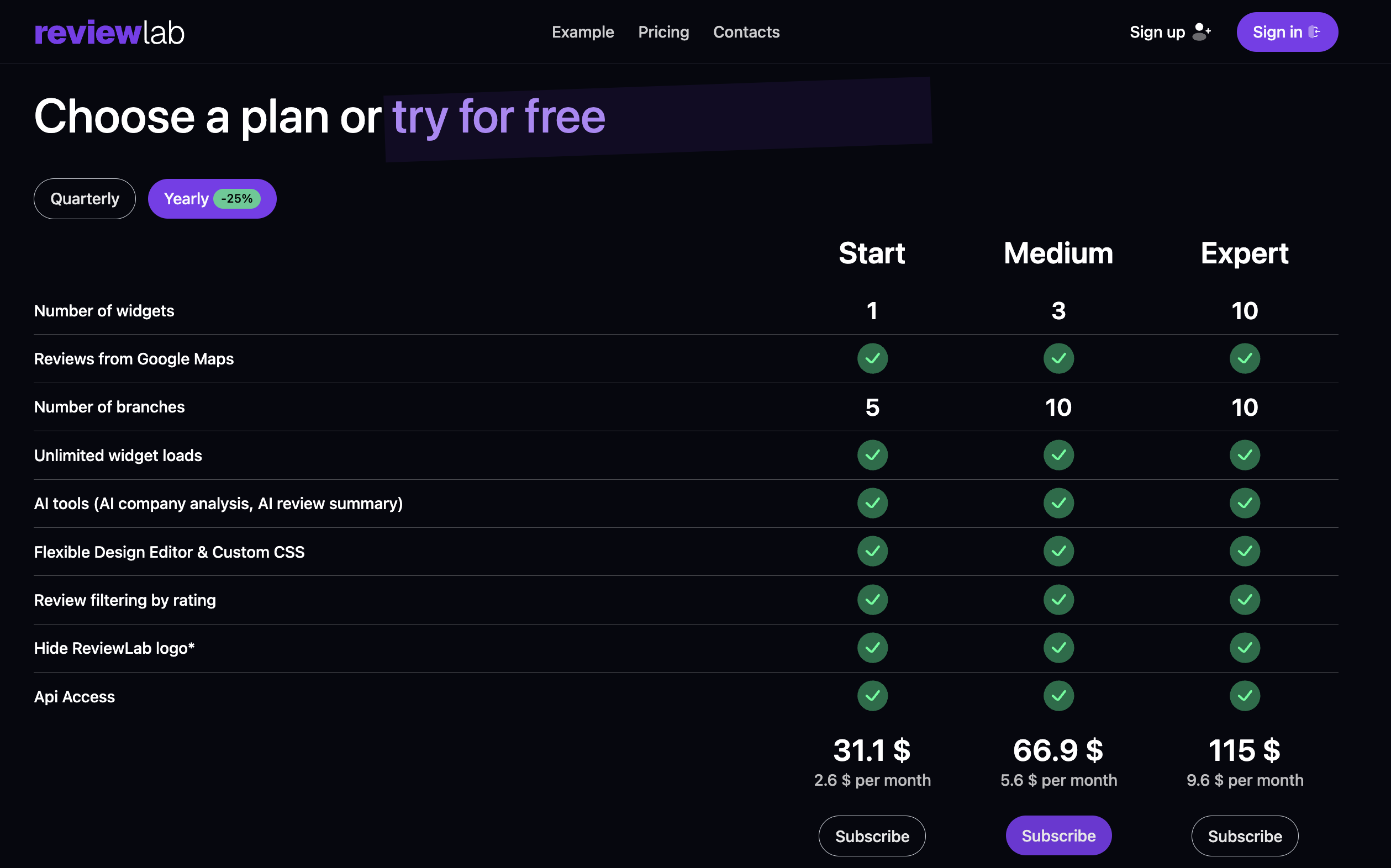 ReviewLab gallery image
