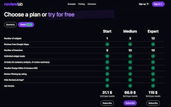 ReviewLab gallery image