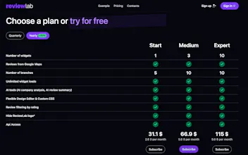 ReviewLab gallery image