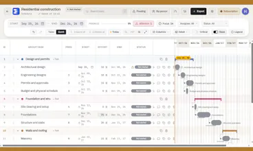 Great Gantt gallery image