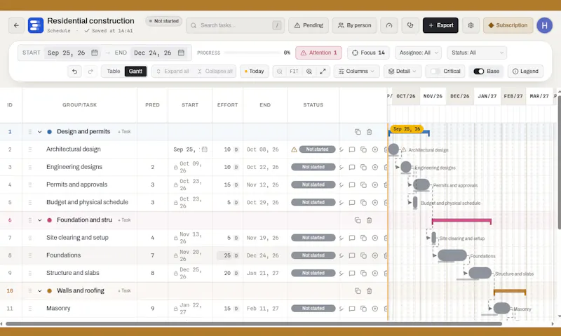 Great Gantt screenshot 5