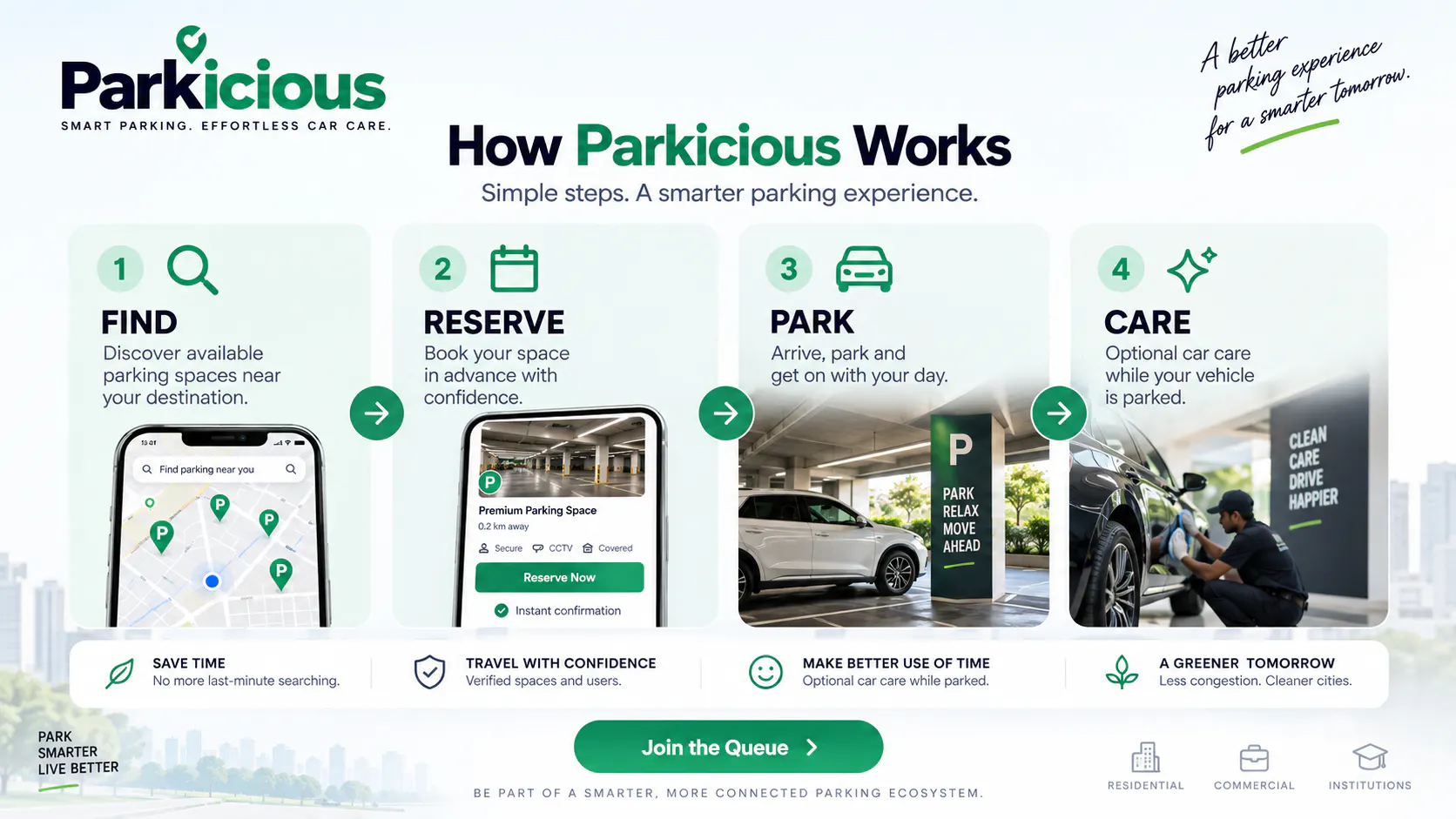 Parkicious screenshot