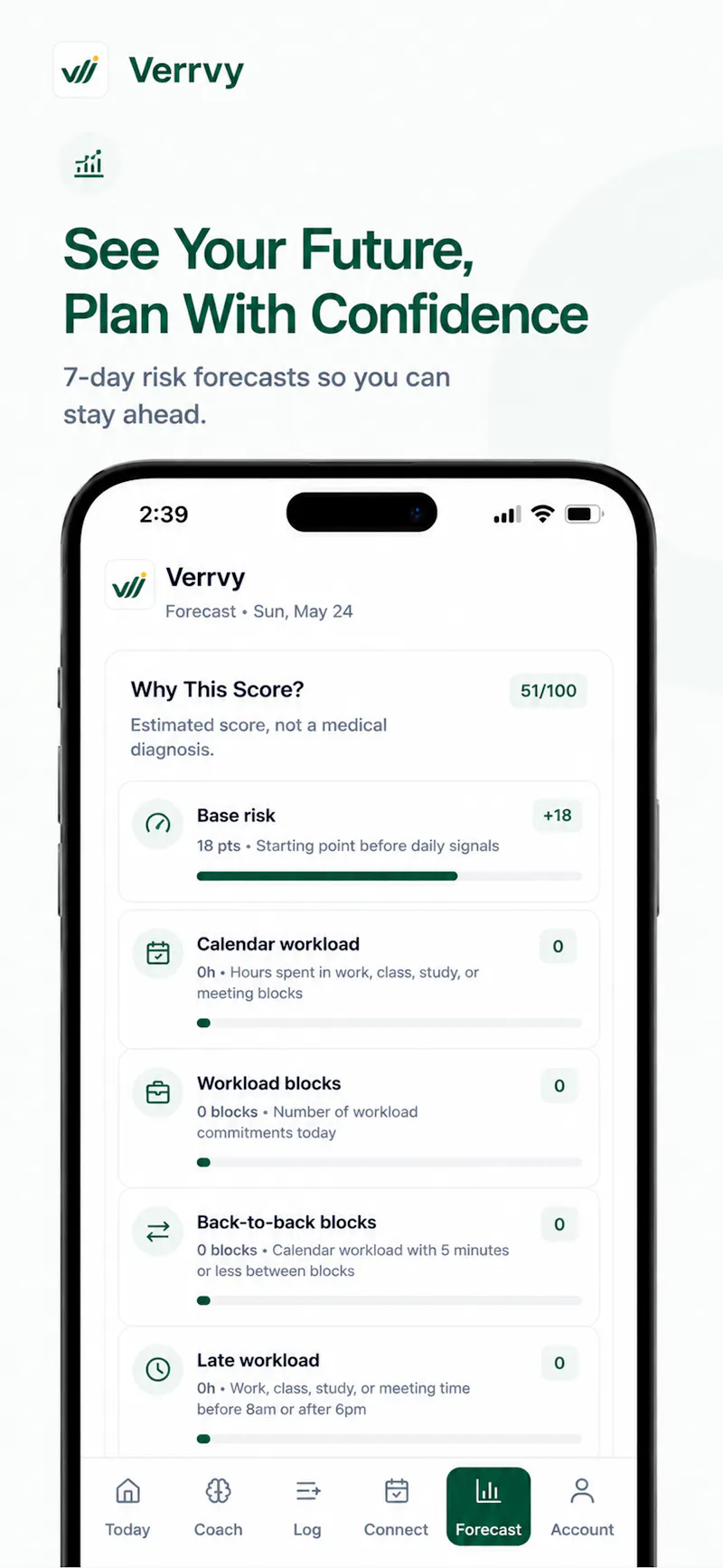 Verrvy screenshot 3