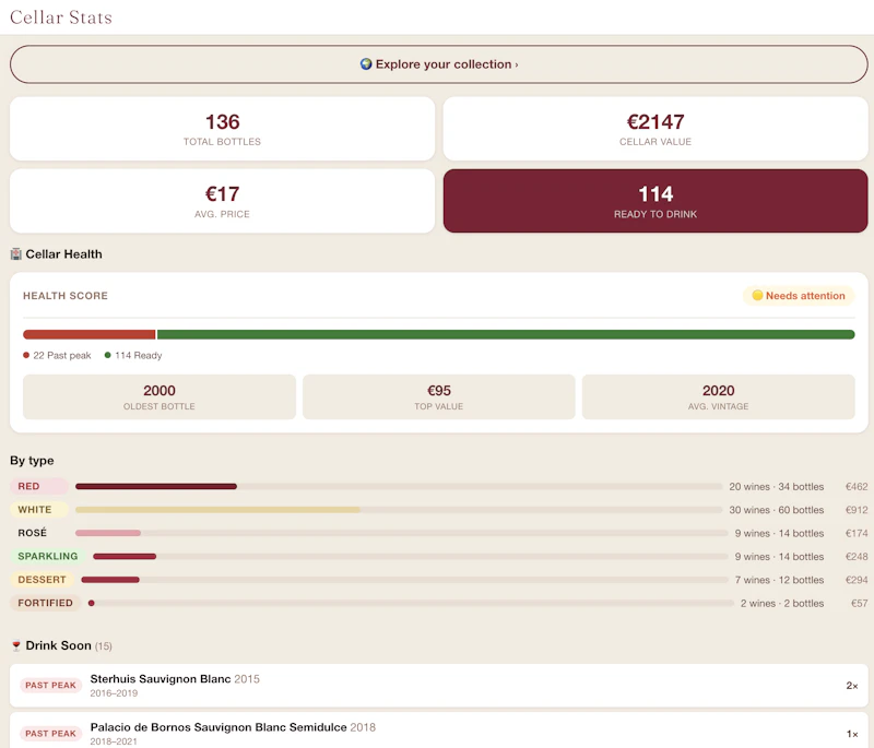 Vinage screenshot 6