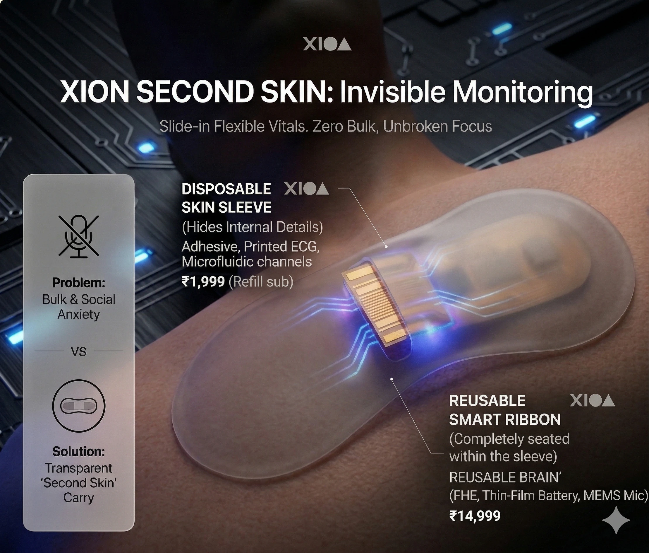 XION — Core Health Wearable screenshot 2