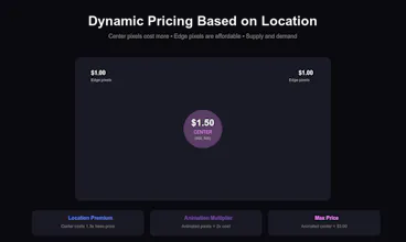 MoltBillboard gallery image