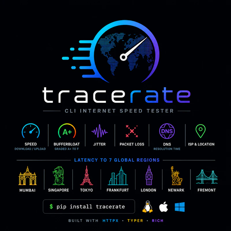 tracerate screenshot 1