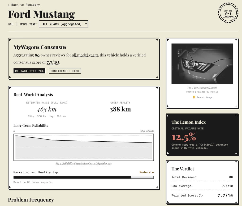 MyWagons - Screenshot 2 showing product features and functionality