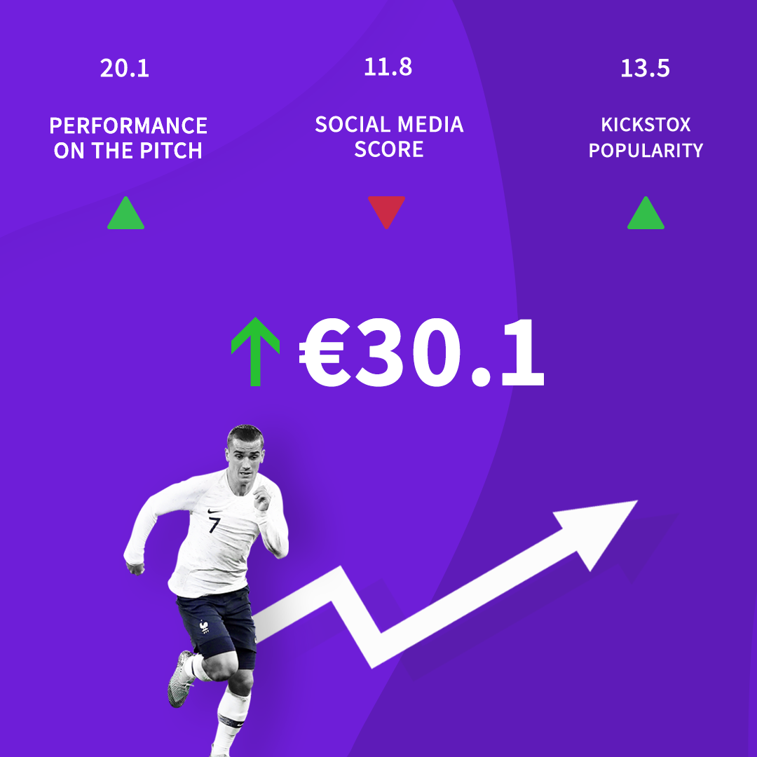 Kickstox gallery image