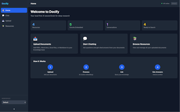 Docify gallery image