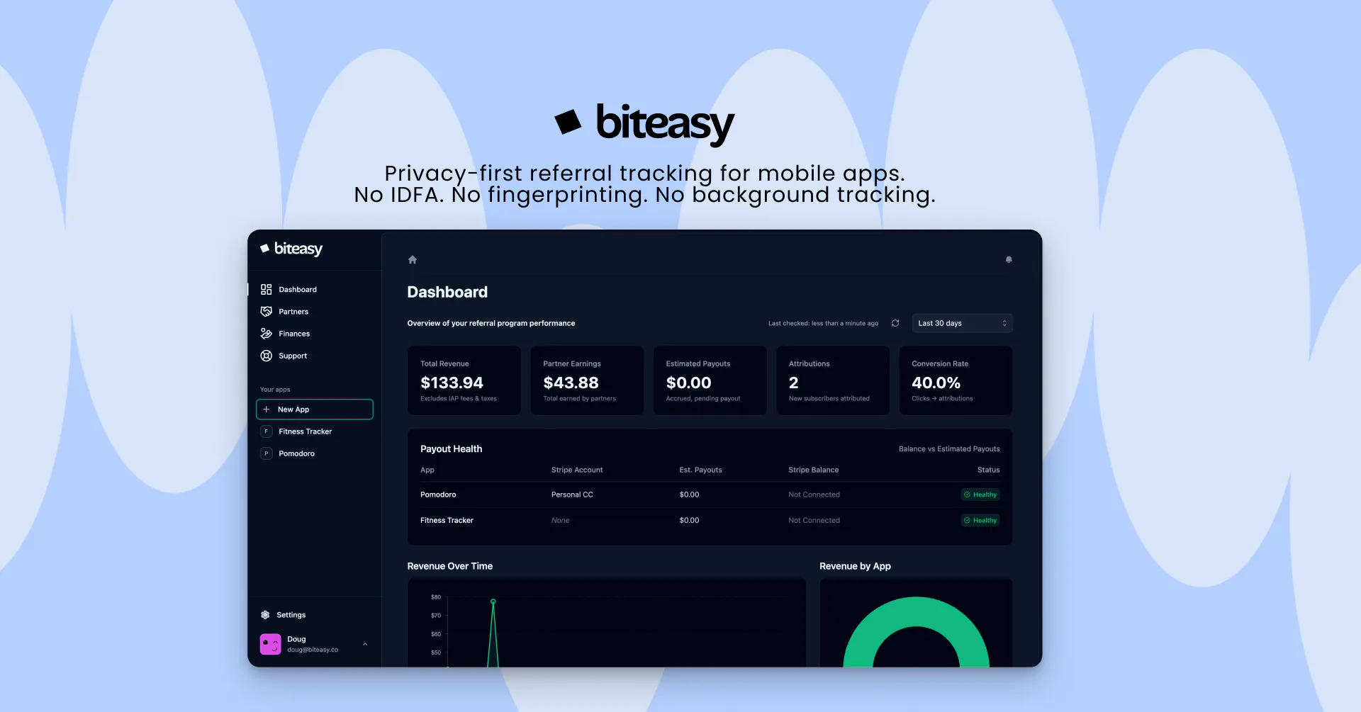 Banner del producto BitEasy