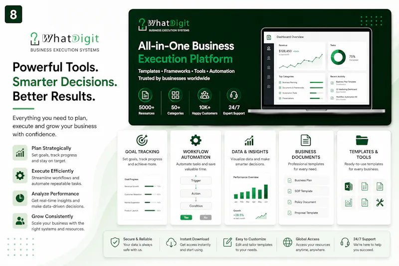 WhatDigit screenshot 9