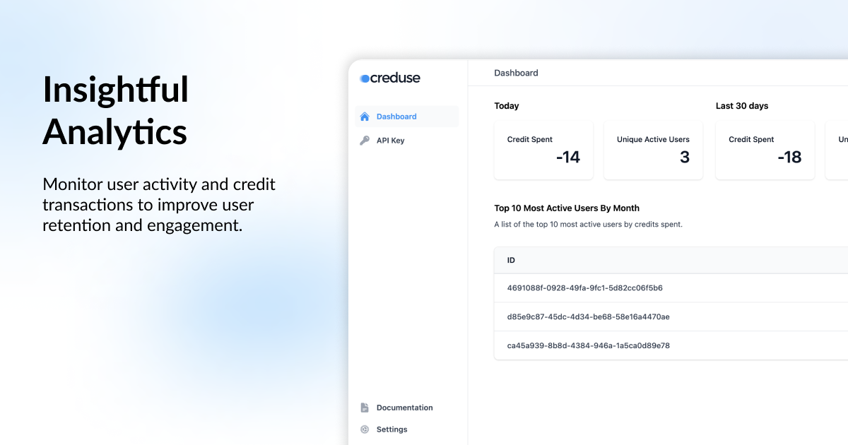 Credusa media 4