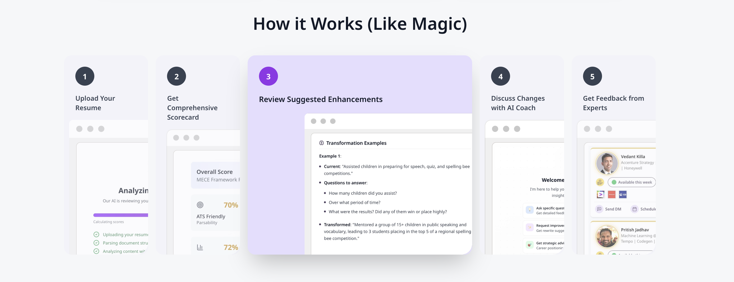 Resume Analyzer by Human Capitalists gallery image