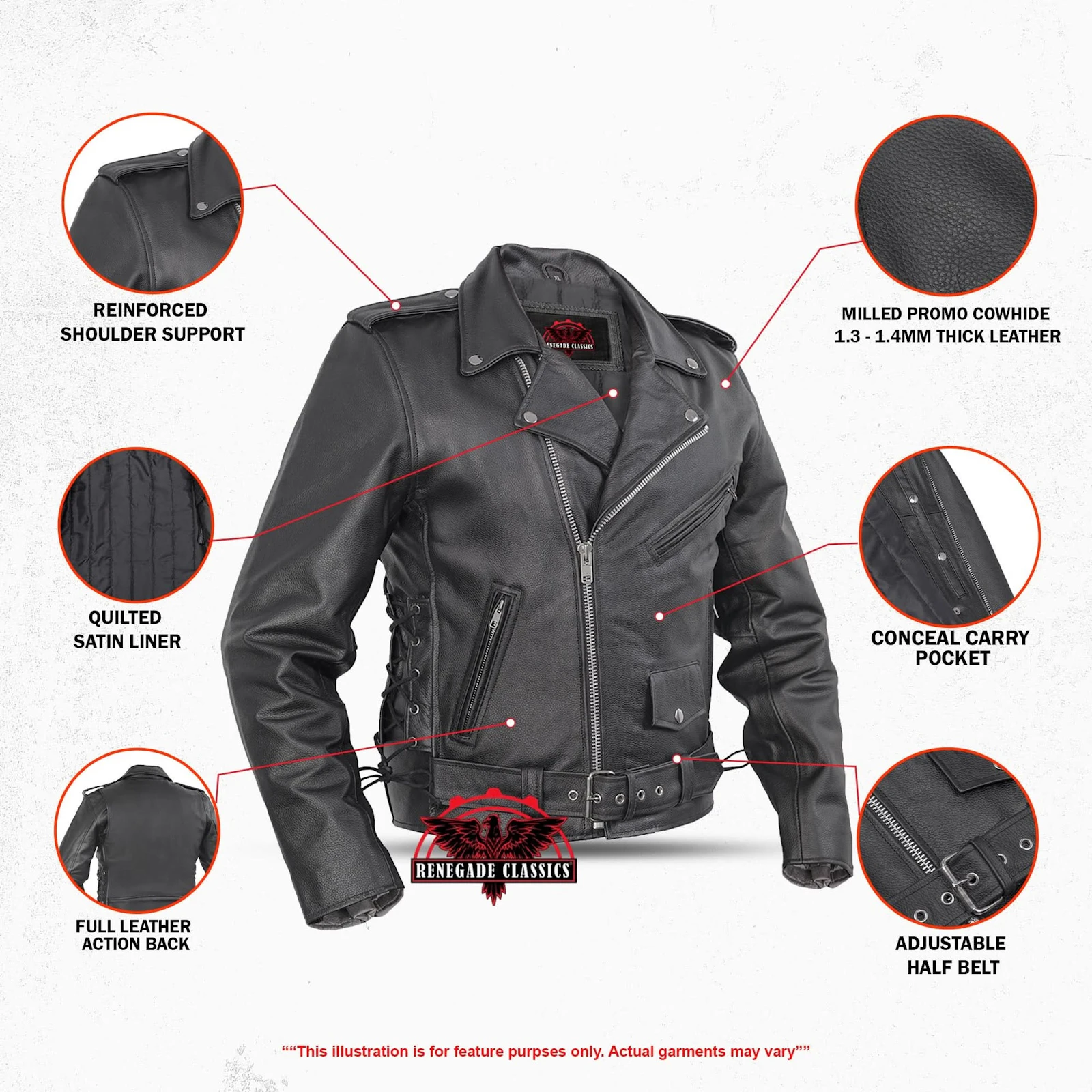 Leather Jacket screenshot 2