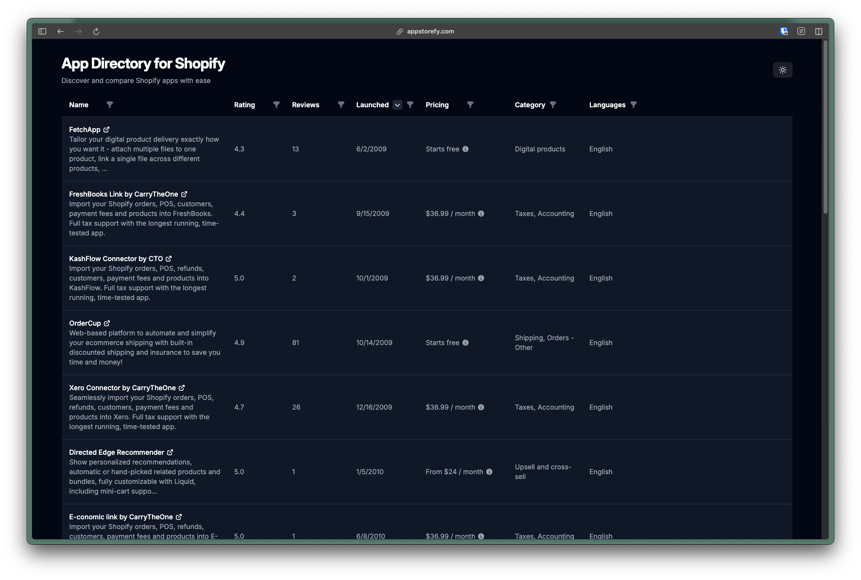 App directory for Shopify gallery image