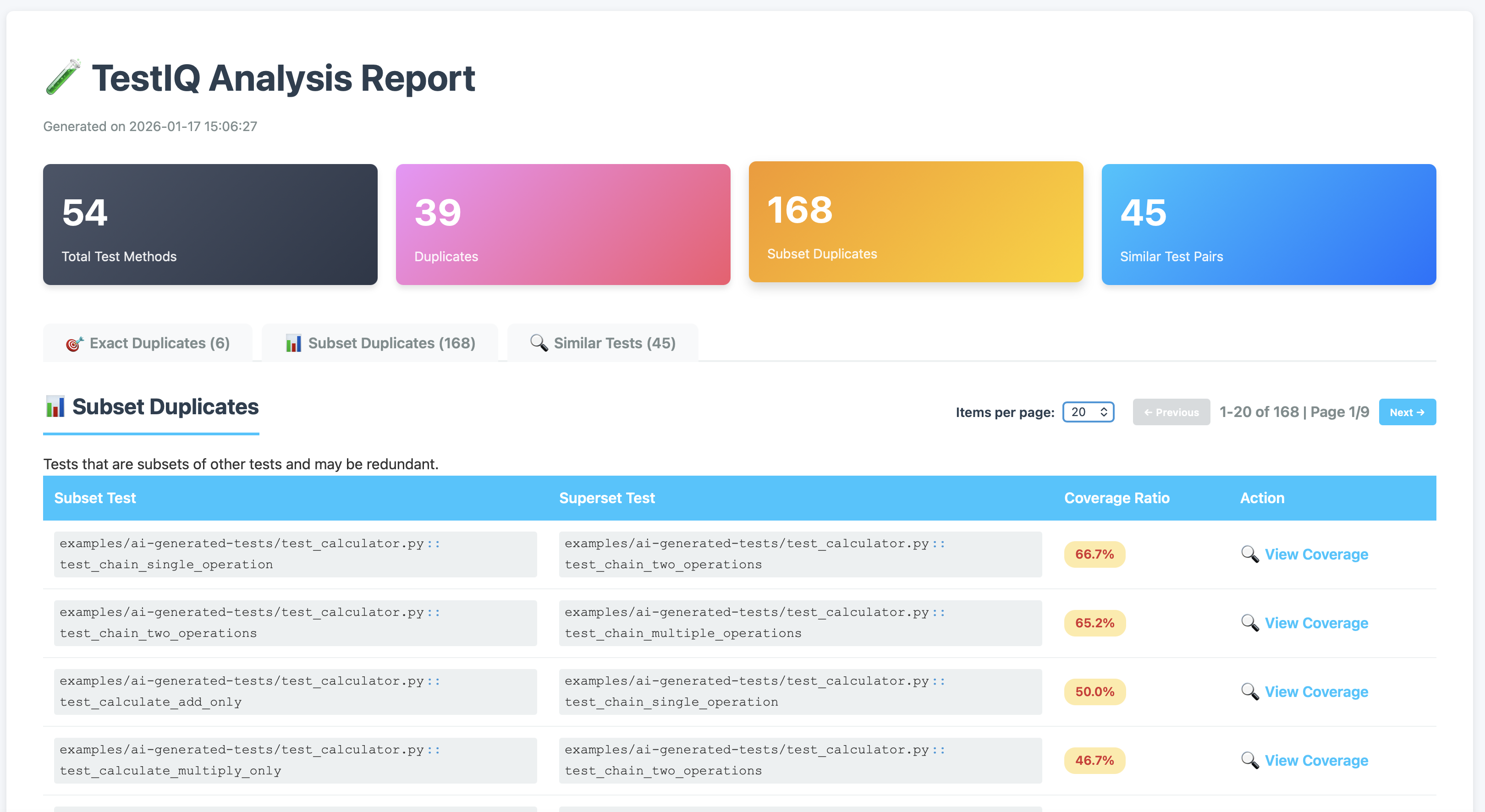 TestIQ gallery image
